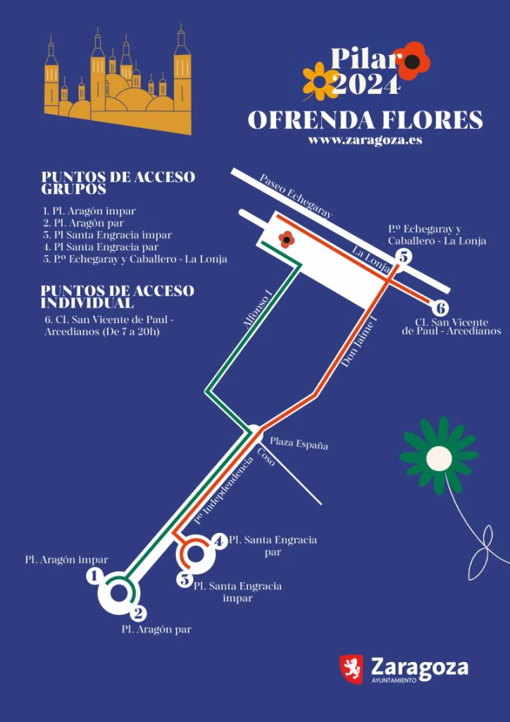 Plano Ofrenda Pilar 2024